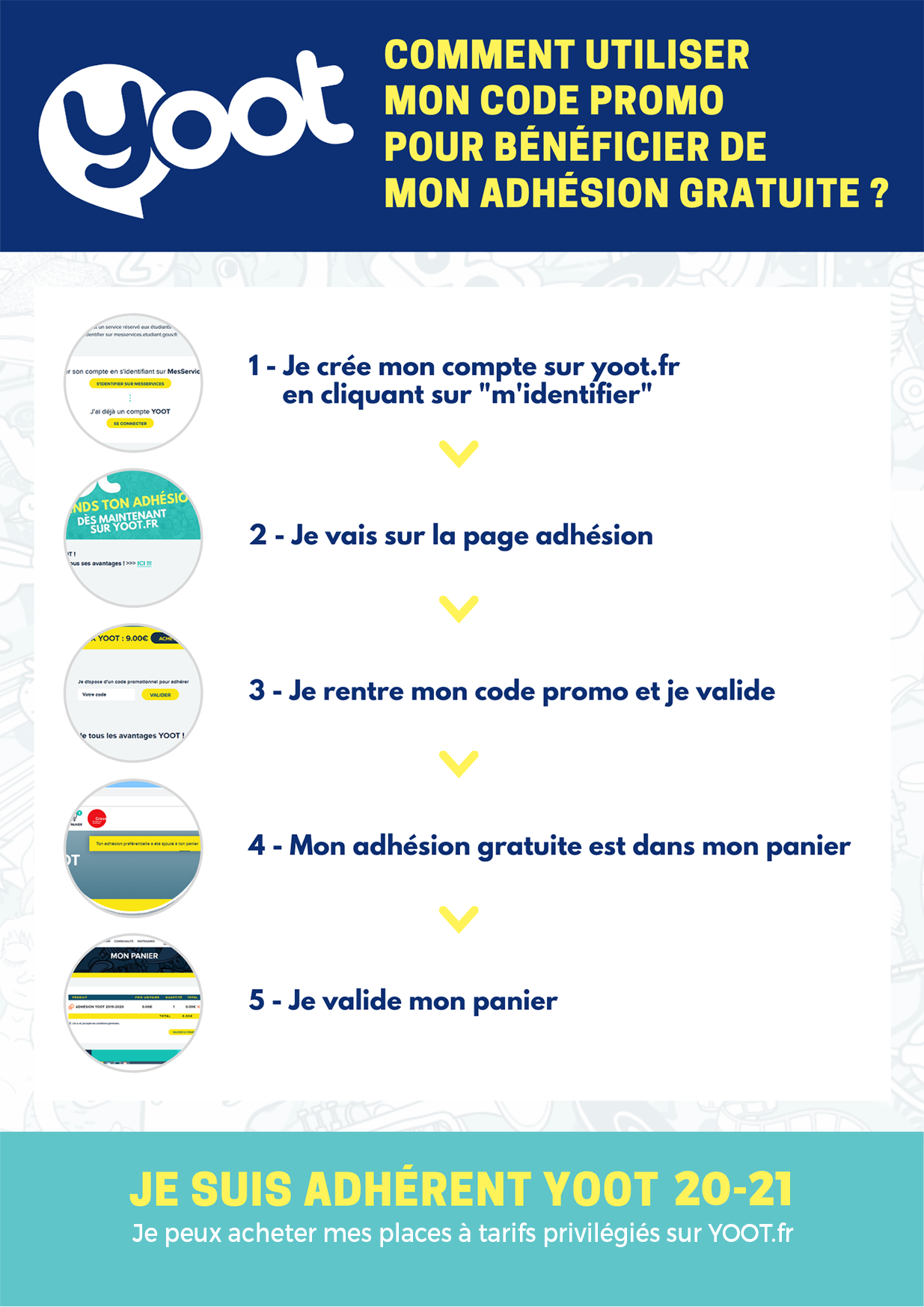 Code Promo C Mon étiquette comment utiliser mon code promo - Yoot